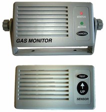 NASA Marine Gas Monitor Detector Alarm System Boat Yachts Caravan MGD