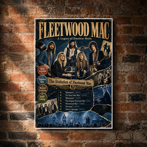 Fleetwood mac poster - fleetwood,