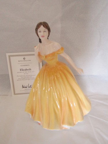 Elizabeth figure the year - figure,