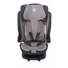 Wind Breathable Mattress Pad