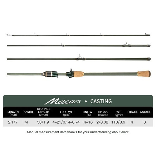 Spinning casting carbon - casting,
