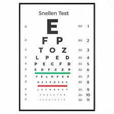 Snellen eye chart optician - eye,