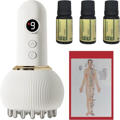 Kighdel lymphatic drainage - kighdel,