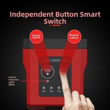 LED Headlamp with Smart Wave