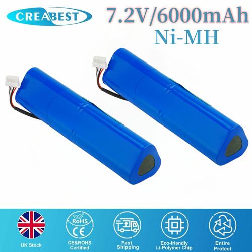 Battery for fluke - battery,