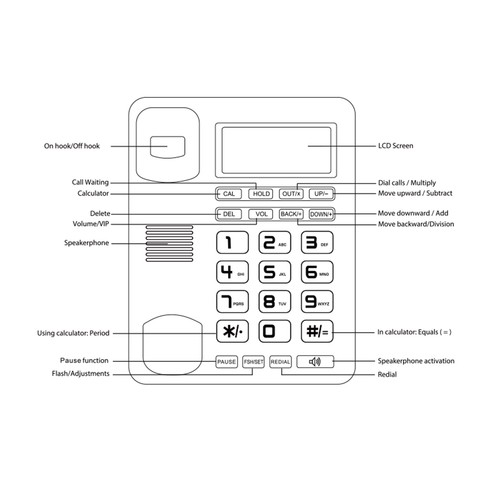 Desktop corded landline - ­desktop,