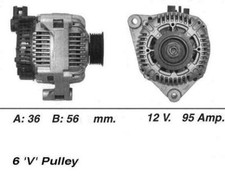 Genuine WAI Alternator for Citroen Xantia Turbo 1.9 Litre (07/1993-10/1999)