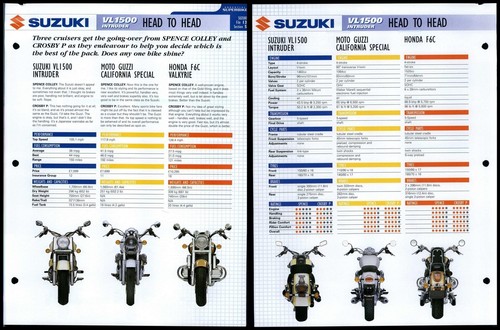 Suzuki vl1500 intruder head - vl1500,