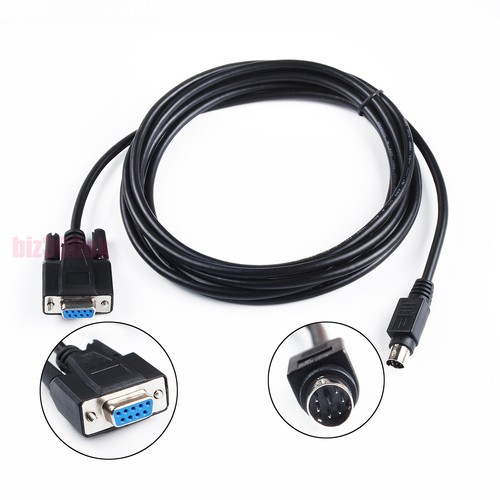 For dell password - for,