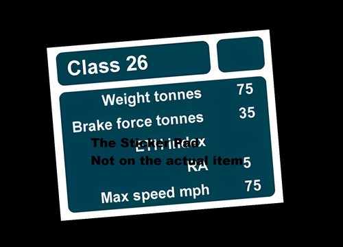Sticker data panel - sticker, british
