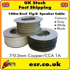 Standard Fig-8 Speaker Cable