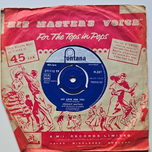 Johnny mathis love - mathis, you