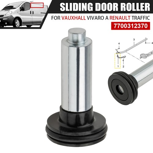For vauxhall vivaro renault - for,