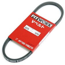 Pitwork Replacement Timing