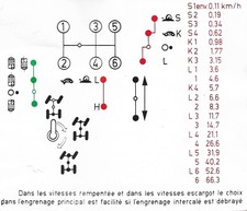 Unimog 403 406 wiring diagram sticker for creeper and worm gears (French)
