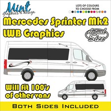 LWB MERCEDES SPRINTER Camper