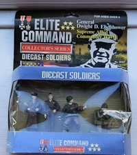 Elite Command Supreme Allied