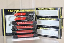 GRAHAM FARISH CJM 8125 REPAIR