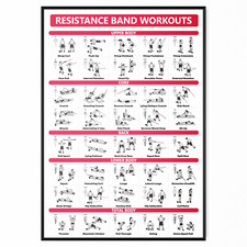 Exercises Resistance Band