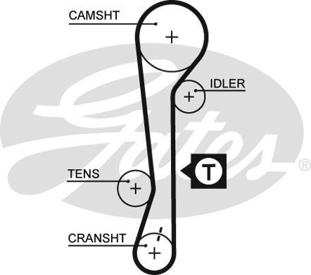 Genuine gates powergrip timing - powergrip,