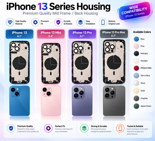 Iphone mini pro 13 - mini/13, pro/13