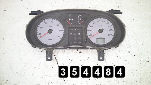 2004 renault kangoo - renault,