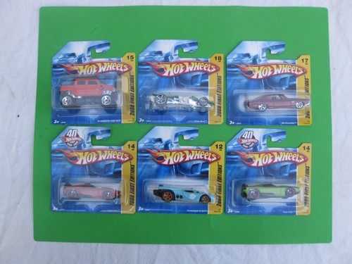 2008 short card hot - short, wheels