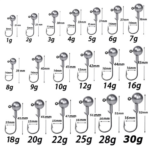 10g 20g 22g 25g - 1g, 2g