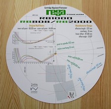 Rega RB808/RB1000/RB2000