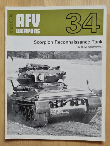 Profile publications afv - publications, #34