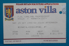 Aston Villa v Norwich City
