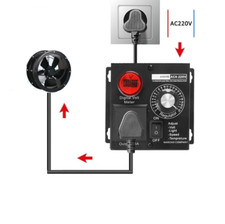 Industrial duct fan - fan,, cased