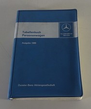 1969 Mercedes 200 230 250 280