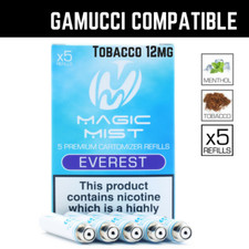 Gamucci compatible cartomizers - compatible,