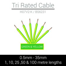 GREEN YELLOW EARTH TRI RATED