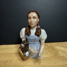 Department 56 The Wizard Of Oz Dorothy Crown Candle Topper - with Toto in Basket