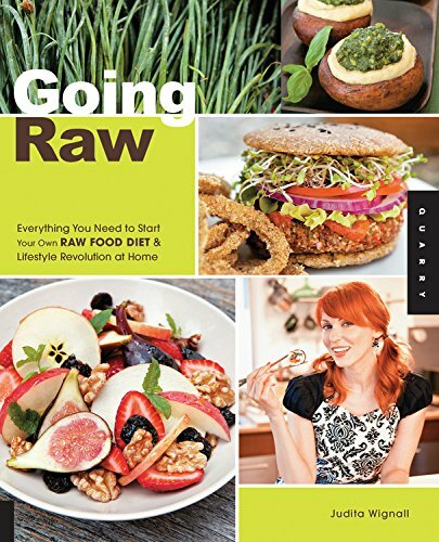 Going raw everything you need - raw:,