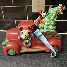 2025 Disney Parks Mickey Mouse