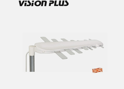 Vision plus image - 420, caravan