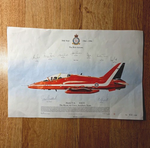 Red arrows hawk t1a - red,