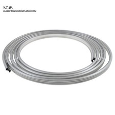 FITS CLASSIC MINI SIDE PLASTIC