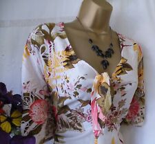 *👗*****MONSOON PRE-OWNED