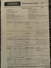 Grundig Party Boy 207 Radio Service manual.