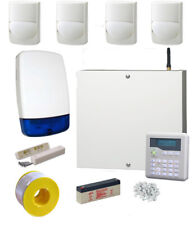 WIRED Burglar Alarm System PRO