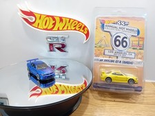 Hot Wheels 33rd Collectors