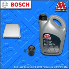 SERVICE KIT for HONDA CIVIC