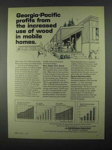 1967 georgia pacific - 1967, ad