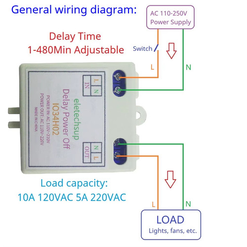 Mini 120v 220v simple - mini,