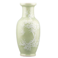 Chinese Celadon Glaze