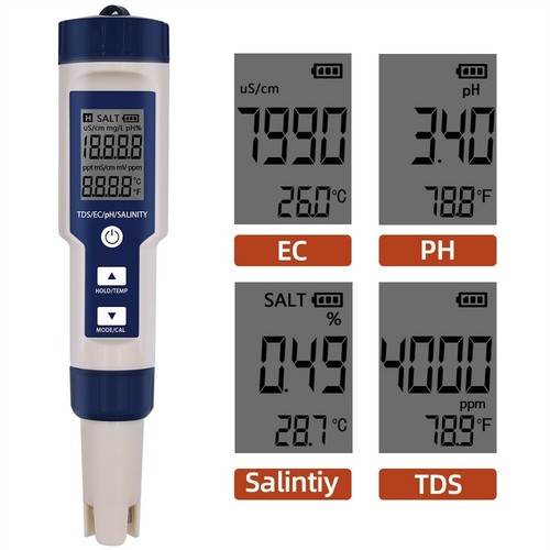 Digital water quality - 1,